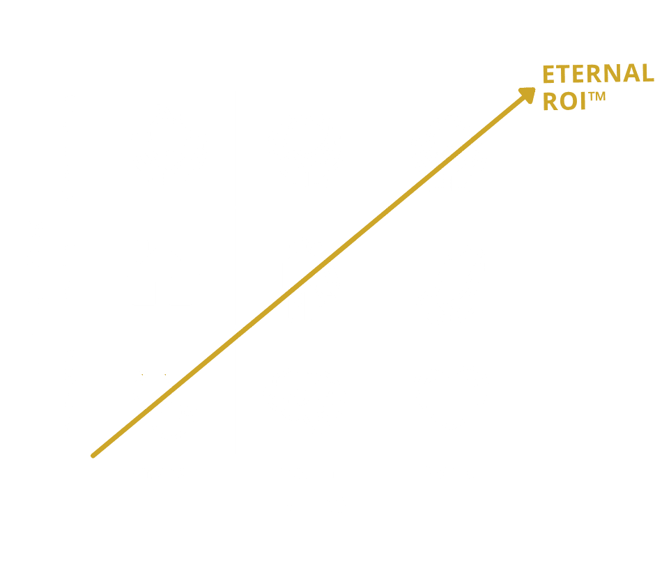 ETERNAL ROI ETERNAL ROI